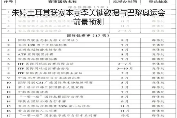 朱婷土耳其联赛本赛季关键数据与巴黎奥运会前景预测